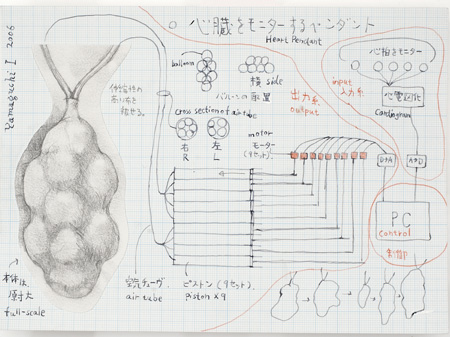 Isao Yamaguchi, Heart Pendant 2006 